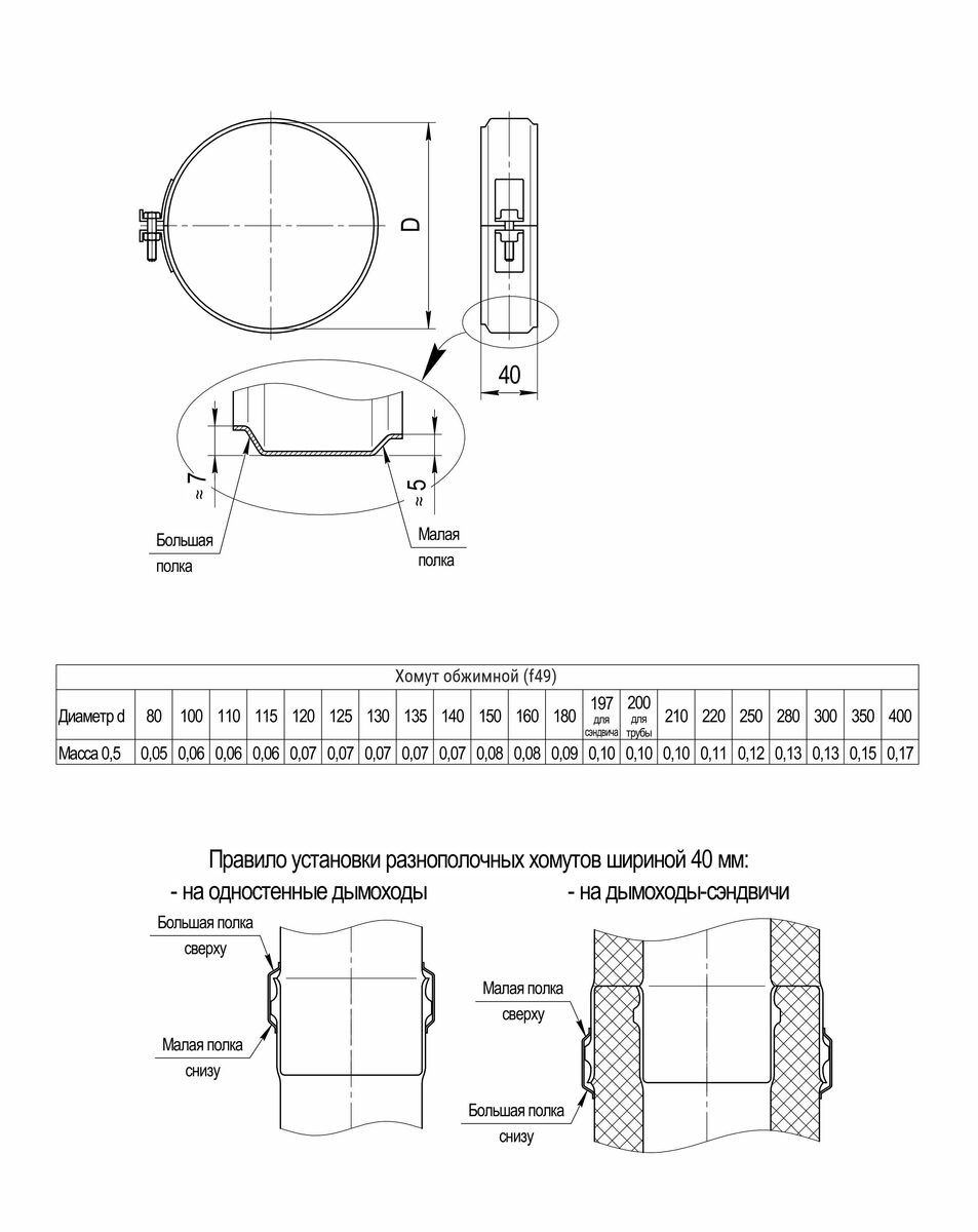 Хомут обжимной (430/0,5 мм) Ф197 (для сэндвича) — фото 2